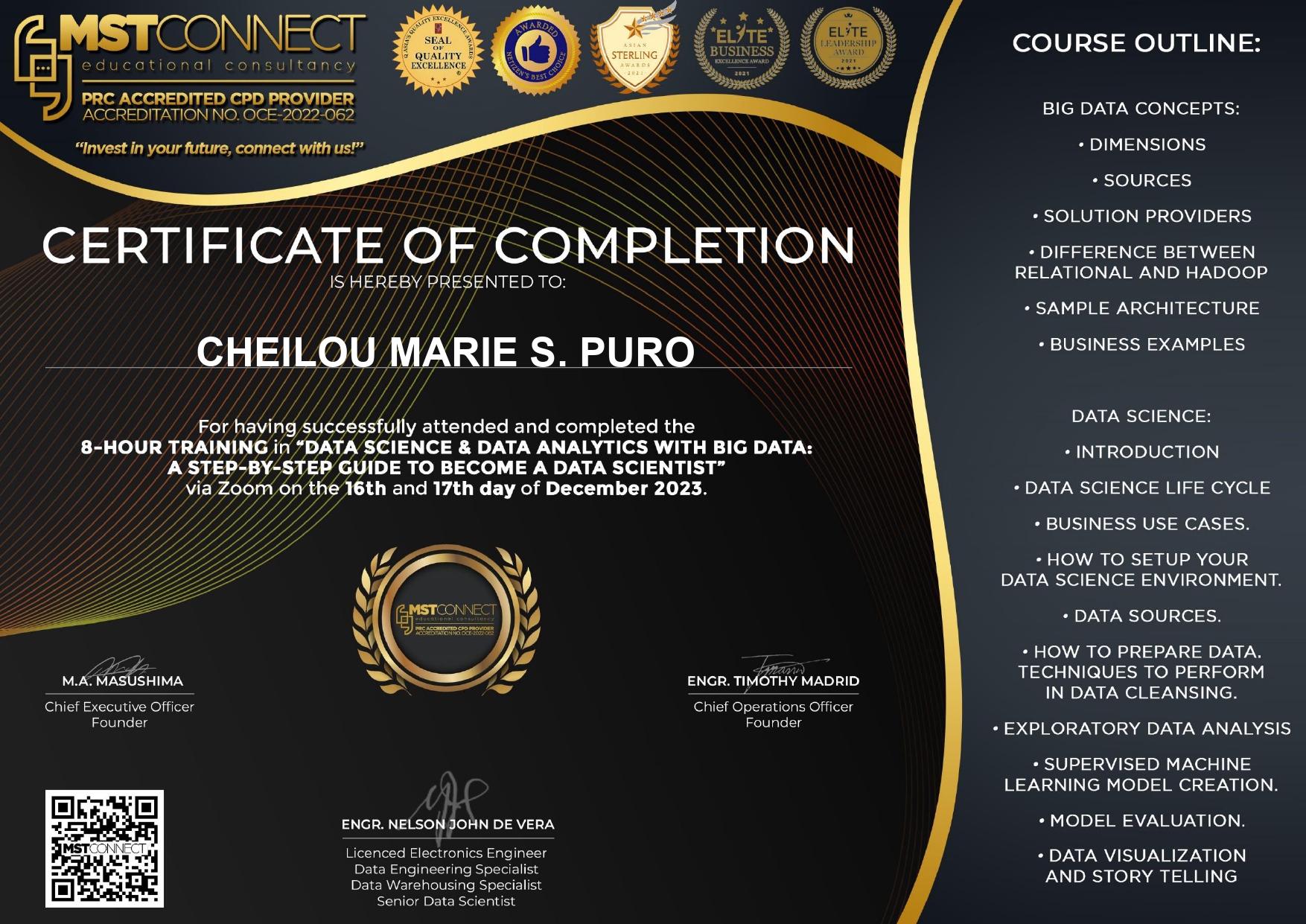MST Connect Certificate